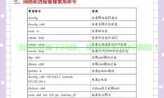 Mono在Linux上的安装与配置指南，如何在Linux上轻松安装和配置Mono？，想在Linux上快速搞定Mono？这份安装配置指南能帮你！