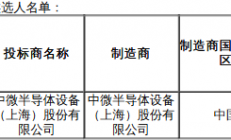 中微半导体中标华虹半导体12台刻蚀设备
