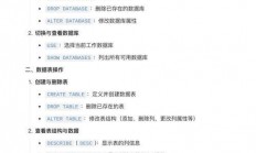 在 Linux 系统中导出数据库通常使用命令行工具，具体方法取决于数据库类型。以下是常见数据库的导出方法，如何在Linux系统下一键导出各种数据库？，如何在Linux系统下一键导出各种数据库？