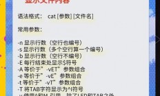 Linux cat命令的追加操作，从基础到高级应用，Linux cat命令还能这样用？揭秘从基础到高阶的追加操作技巧！，Linux cat命令的追加操作竟有这些高阶技巧？从入门到精通全解析！