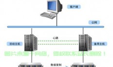 服务器需要怎么做?