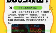 VPS安全防护秘籍，轻松抵御服务器攻击，保障数据安全！