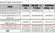 哈勃持股4%，存储芯片新秀东芯股份又获大基金二期投资入股