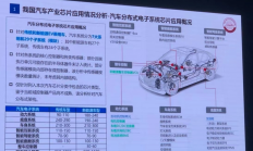 转折将至，汽车后缺芯时代寻求合作共赢