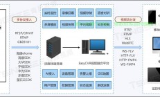 VPS防CC攻击平台搭建全攻略，安全策略与实操指南