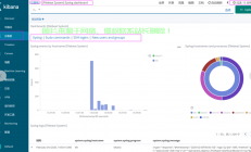 VPS搭建SS安全性揭秘，真相大解密！