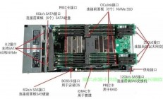 服务器要怎么更新模组?