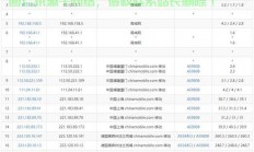 法国VPS性能深度解析，优势与特点全面揭秘！