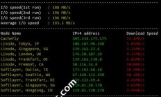 VPS性能质量大解密，评估与选择优质VPS的实用指南
