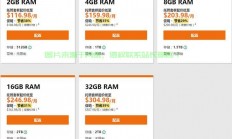 Godaddy VPS超值性价比揭秘，你的理想选择！