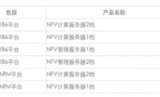14710 台，ARM 服务器走进中国移动大网