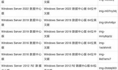 服务器镜像怎么看?
