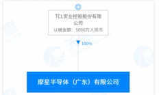 注册总资本10.5亿元 TCL成立两家半导体公司