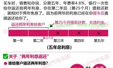 车辆GPS定位系统的必要性解析，买车必备还是多余？