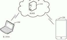 绝美VPS手绘图片大放送，惊艳你的视觉，一睹手绘魅力！