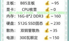 五个VPS的最佳分配策略，实用指南助你高效操作与管理网络服务器