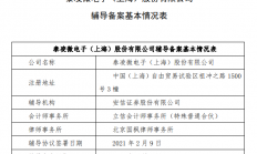 泰凌微拟科创板上市，这两家半导体厂商也计划A股IPO