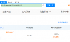 思瑞浦斥资1000万元成立微电子科技公司，后者经营范围含集成电路设计