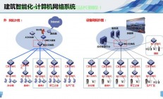 系统下载基地，一站式资源获取，轻松满足你的需求！