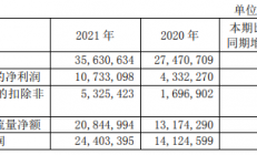 中芯国际财报“暗示”，半导体上游设备是难题也是机遇