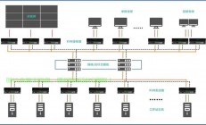KVM VPS双系统安装指南，轻松实现多重系统共存！