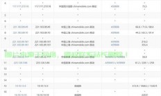 VPS参数配置指南，核心设置详解，轻松成为配置高手！