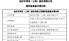 中芯国际为第一大股东 灿芯半导体拟闯关IPO