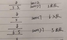 揭秘JavaScript数组的长度获取技巧