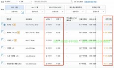 低内存VPS优化秘籍，配置指南助你高效运行！