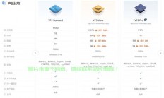 VPS买卖合法性解析，法律边界与风险详解