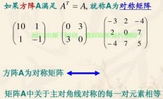 对称矩阵深度解析，定义、特性及应用探究