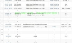VPS主机全方位深度评测解析，助你轻松选择最佳主机！