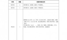 探秘学校机房，揭秘学生文件提交的秘密场所！