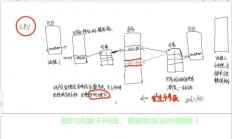 理解Linux父进程与子进程的关系，如何正确结束子进程，如何避免Linux子进程变成僵尸进程？关键技巧揭秘！，如何避免Linux子进程变成僵尸进程？关键技巧大揭秘！