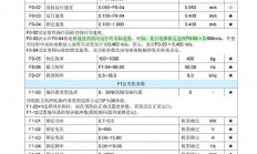 默纳克服务器怎么调试?