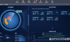监控服务器怎么清理?