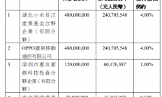 瑞声科技子公司获11.5亿增资，小米OPPO为投资方