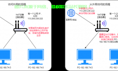 VPS桥接模式深度解析，优势、应用与探讨