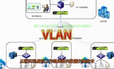 苏州VPS局域网应用深度解析与探索