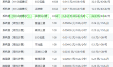 传奇出租服务器怎么买?