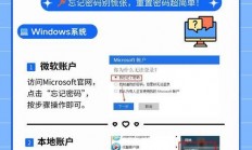 服务器上怎么修改ftp密码?