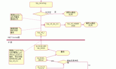 Linux环境下Java程序的Main方法解析与实践，如何在Linux环境下高效解析与实践Java程序的Main方法？，如何在Linux环境下高效运行Java程序的Main方法？