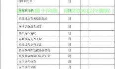 服务器数据怎么检查?