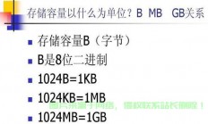 揭秘MB含义，全方位解读一网打尽！