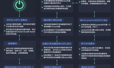 Windows C程序移植到Linux的完整指南，如何轻松将Windows C程序完美移植到Linux？，如何将Windows C程序无缝移植到Linux？