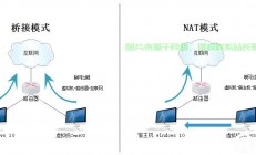 VPS局域网联机指南，多人游戏互动轻松实现！