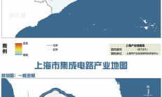 上海未来集成电路产业如何布局？《产业地图》有规划