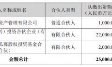 闰土股份拟2.2亿元投资半导体基金无锡同创致芯