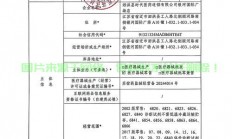 销售服务器怎么备案的名称?