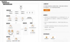 阿里云VPS上手教程，轻松搭建个人云服务器！